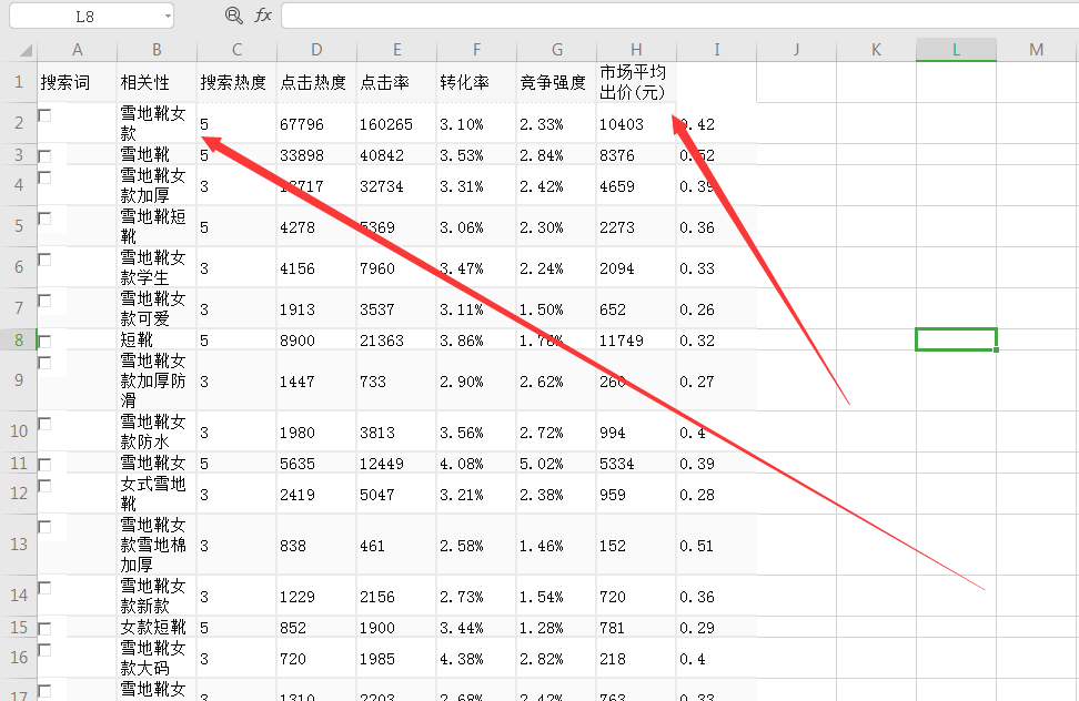 拼多多新手店鋪主圖的設(shè)置技巧